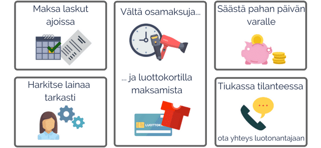 Lainaa ilman luottotietoja - Pikavippi luottotiedottomalle (2022)